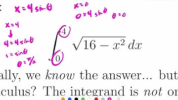 Section 7.4: Trigonometric Substitution, Part 1