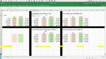 EP7_ Streaming การใช้งาน Conditional Order สอนการซื้อขายหุ้น