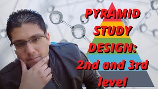Pyramid Study Design: Ideas, Opinions, Editorials and Animal Research / Dr. Hassaan Tohid
