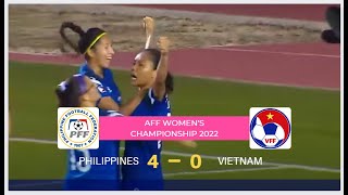 Philippines vs Vietnam | 4-0 | AFF Women's 2022 Semi-finals