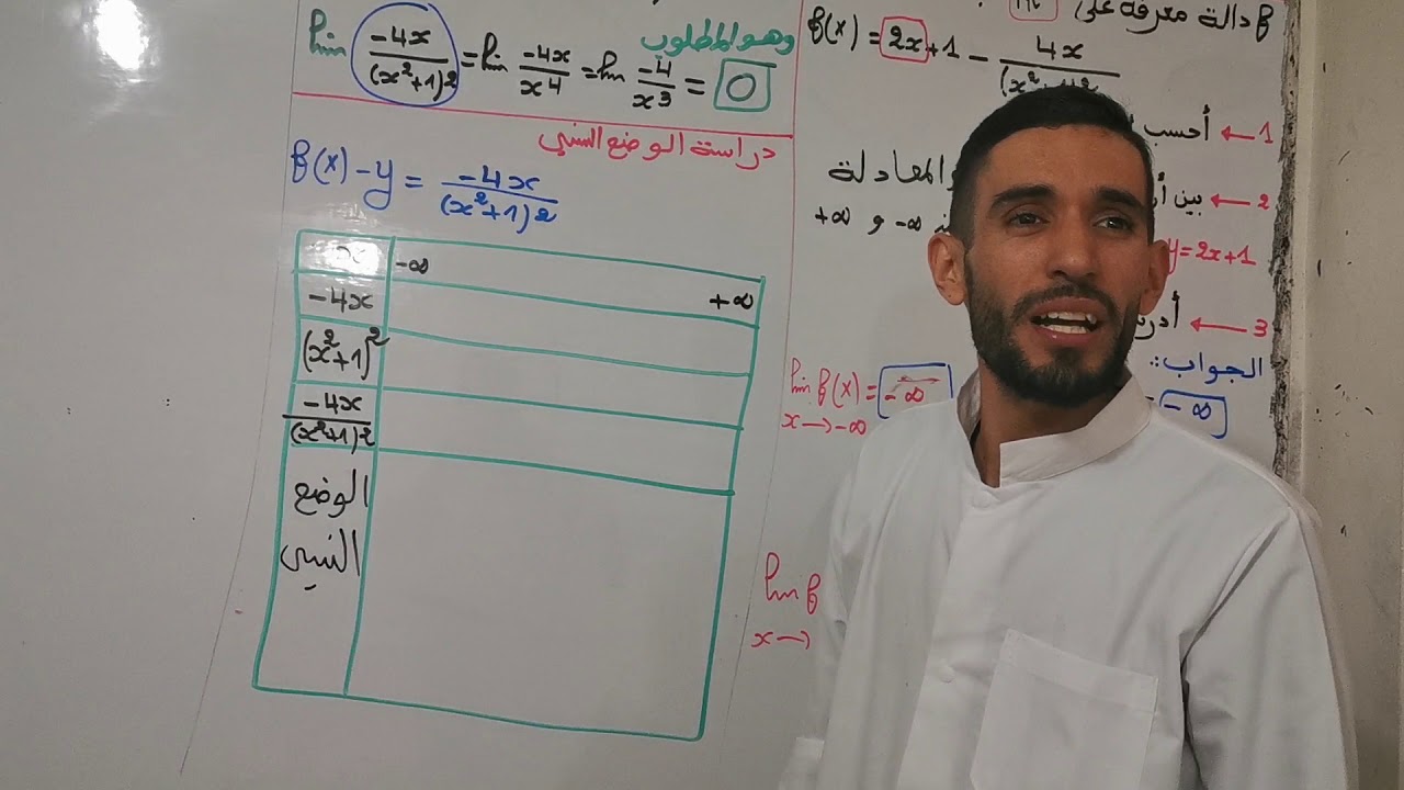 فيديو 4 حول الدوال العددية من درجة 1 إلى درجة 5 💥💥 تمرين 8+9+10 💥💥