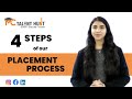 Placement process  mc talent hunt