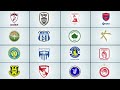 H Superbet League2 είναι στην ΕΡΤ2ΣΠΟΡ  | Δείτε τους αγώνες  της 3ης Αγωνιστικής