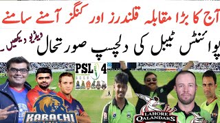 PSL 4 Today Big Match Lahore Qalanders vs Karachi Kings match 20 | PSL 2019 points table. screenshot 5