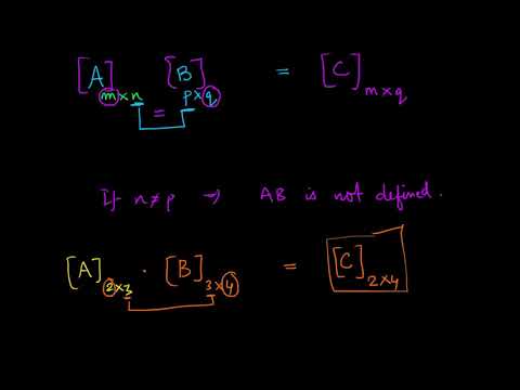 Video: Dab tsi yog qhov tseem ceeb theorem ntawm calculus formula?