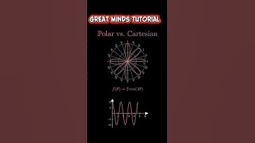 Polar vs Cartesian: The Visual Battle of Coordinates 🔥📊.  #maths #mathsmagictrick #polarvscartesian