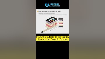 One Video Comprehensively Introduces the Use of Membrane Switches