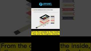 One Video Comprehensively Introduces the Use of Membrane Switches