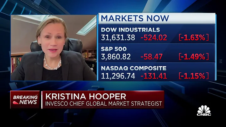 We don't have a lot of clarity on the Fed, says In...