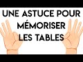Les Tables De Multiplication 