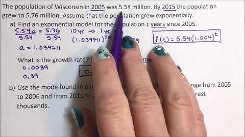 Exponential Function - Population