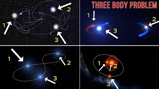 Physics and Mathematics of '3 Body Problem' - What Experts Say About the Netflix Series
