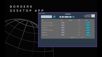 Introducing the Border0 Desktop App