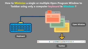How to Minimize a single or multiple Open Program Window to Taskbar using only a computer keyboard ?