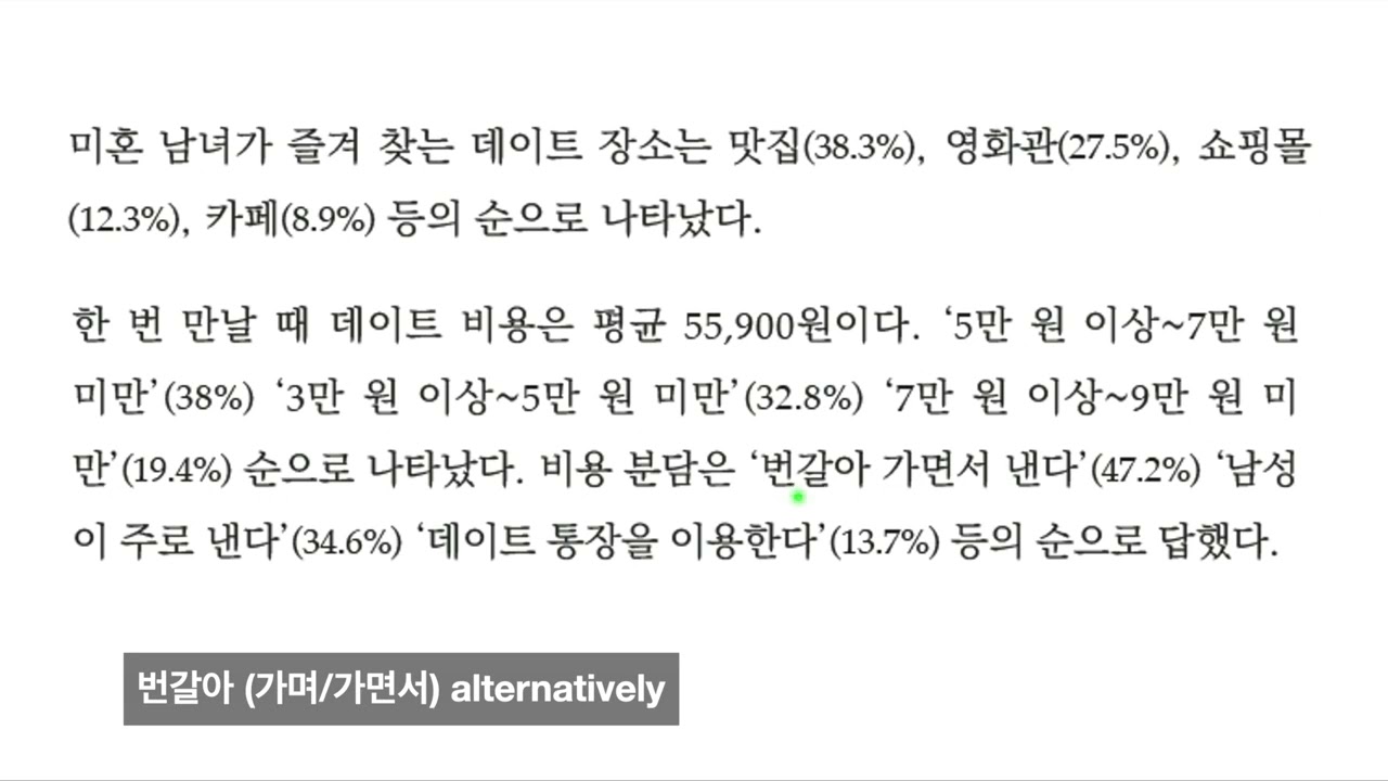 Integrated Korean High Intermediate Lesson 3 Reading-2