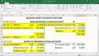 Grade 11 Accounting Task 9 7 Cost Accounting