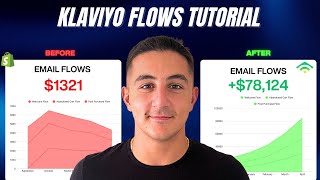 Email Marketing Flows Tutorial for Ecommerce ( Full 2026 Course)