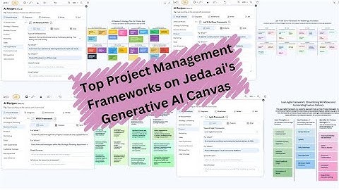 Top Product Management Frameworks with AI - Jeda.ai