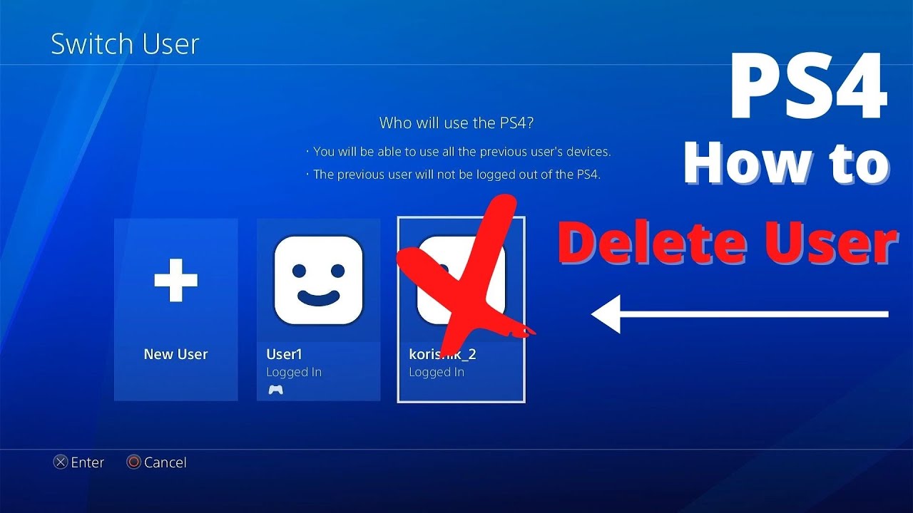 Activate ps4. PLAYSTATION remove. Выбираем нужный аккаунт удаление ps4. How to activate ps5 Primary. How to delete PLAYSTATION vue account.