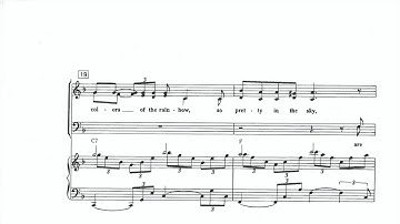 What a wonderful World - SATB