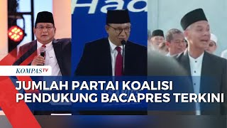 Begini Peta Partai Parlemen Pendukung Koalisi Prabowo, Ganjar, dan Anies