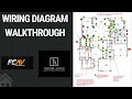 Ultimate Guide to Perfect AV Wiring Every Time. Part 1 Full overview of Design and wiring Diagram.