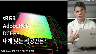 sRGB, AdobeRGB, DCI-P3 색공간을 알아보자