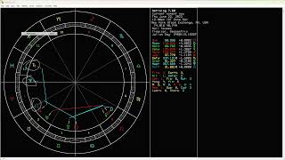 Astrolog 7.60 Basic Use screenshot 1