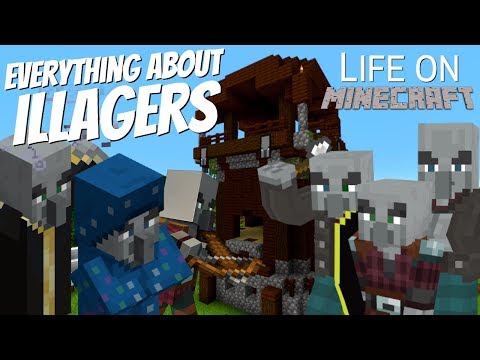 Video: Hvad laver evokers i minecraft?