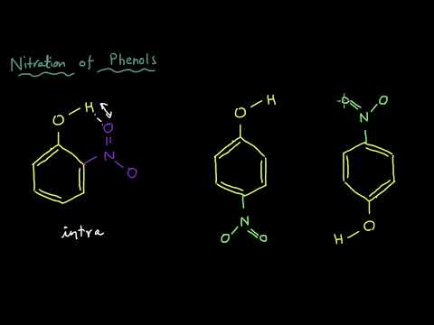 Video: Kan nitrophenol opløses i natriumbicarbonat?
