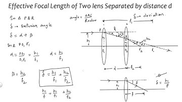 Derivation of Equivalent Focal Length of Combination of two lens separated by distance #kamaldheerya