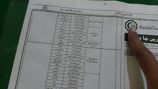 Jobs For All Districts Of Sindh For Sindh Domicile Candidates Todays Kawish Newspaper