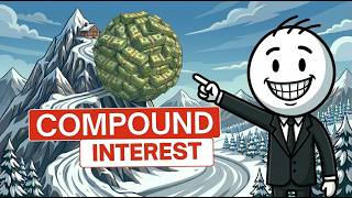 How Compound Interest Actually Works Most People Get This Wrong