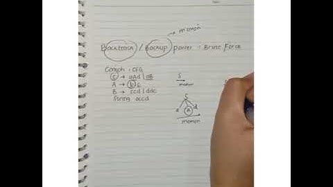 Top Down Parsing (Brute Force)