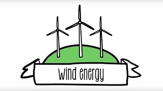 Explaining Wind Power | Sustainability