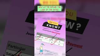 💰 Salary Paid Before monthend – Journal Entry Explained