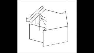 Experiment 3. Ekman Transport on Rotating Table