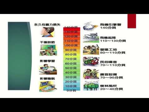 耳朵的重要性