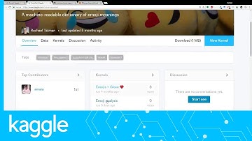 Kaggle Live-coding: Emoji Analysis (part 4) | Kaggle