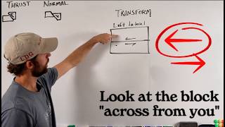Faults Geology Foundation Series ep 5
