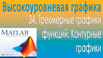 Трехмерные графики функций. Контурные графики. Урок 34