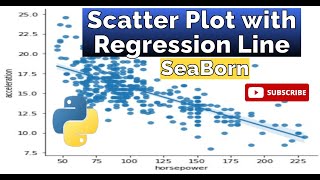 7. Scatter Plot With Regression Line(SeaBorn)