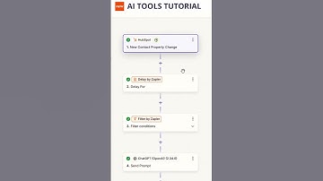 This AI CRM Follows Up Automatically! (ChatGPT + HubSpot + Zapier = No Lost Leads)