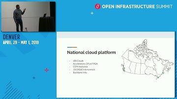 Openstack in the Canadian ARC A real-life use-case
