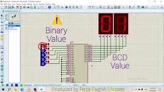 Part 5 (Binary-to-BCD Converter)
