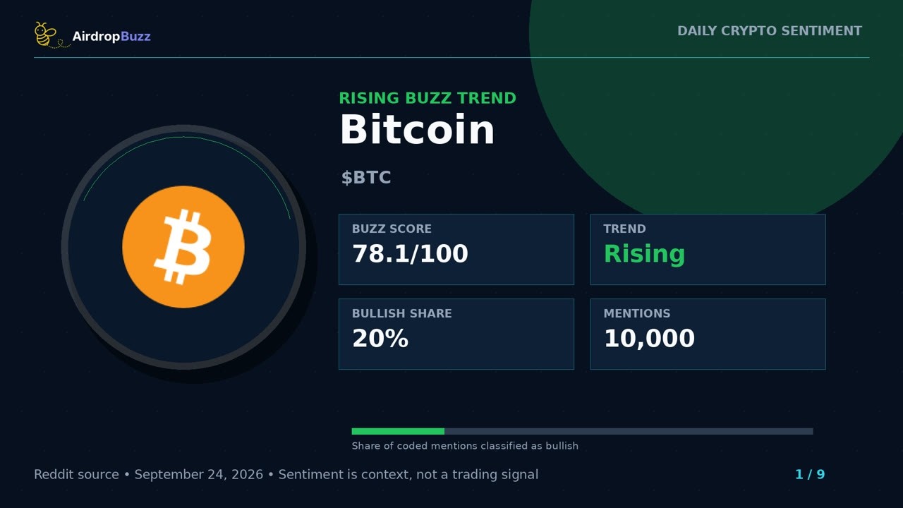 Crypto Sentiment Today: Top Token Buzz for September 24, 2026