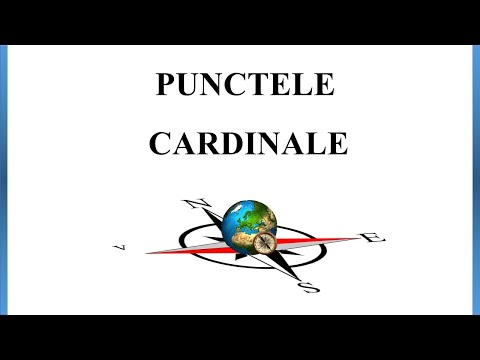 Punctele cardinale