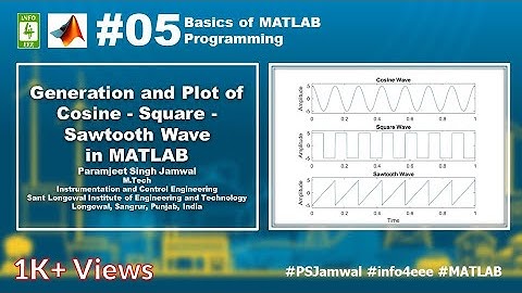 Generation and Plot of Cosine - Square - Sawtooth Wave in MATLAB #05 | Basic Programming | PS Jamwal