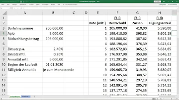 Wie berechne ich Tilgung Excel?