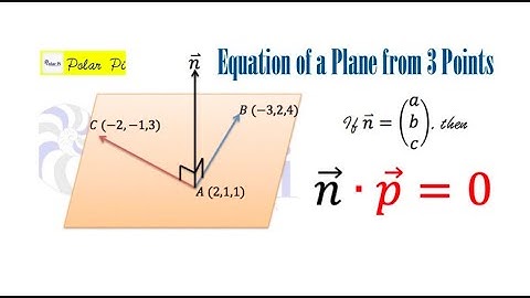 Writing the Equation of a Plane from 3 points.
